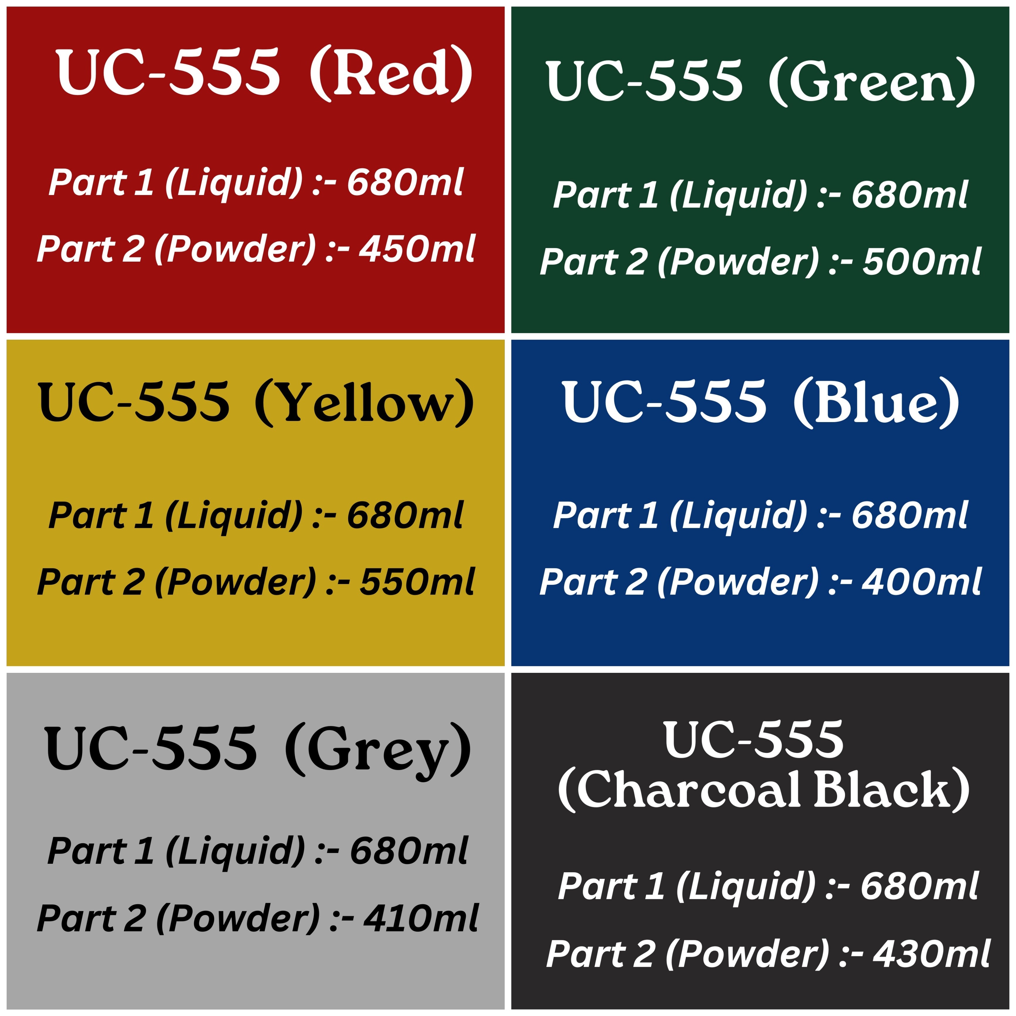 UniCoat-555 ADVANCED PROTECTION