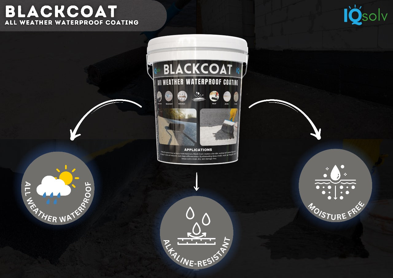 IQsolv BLACK COAT