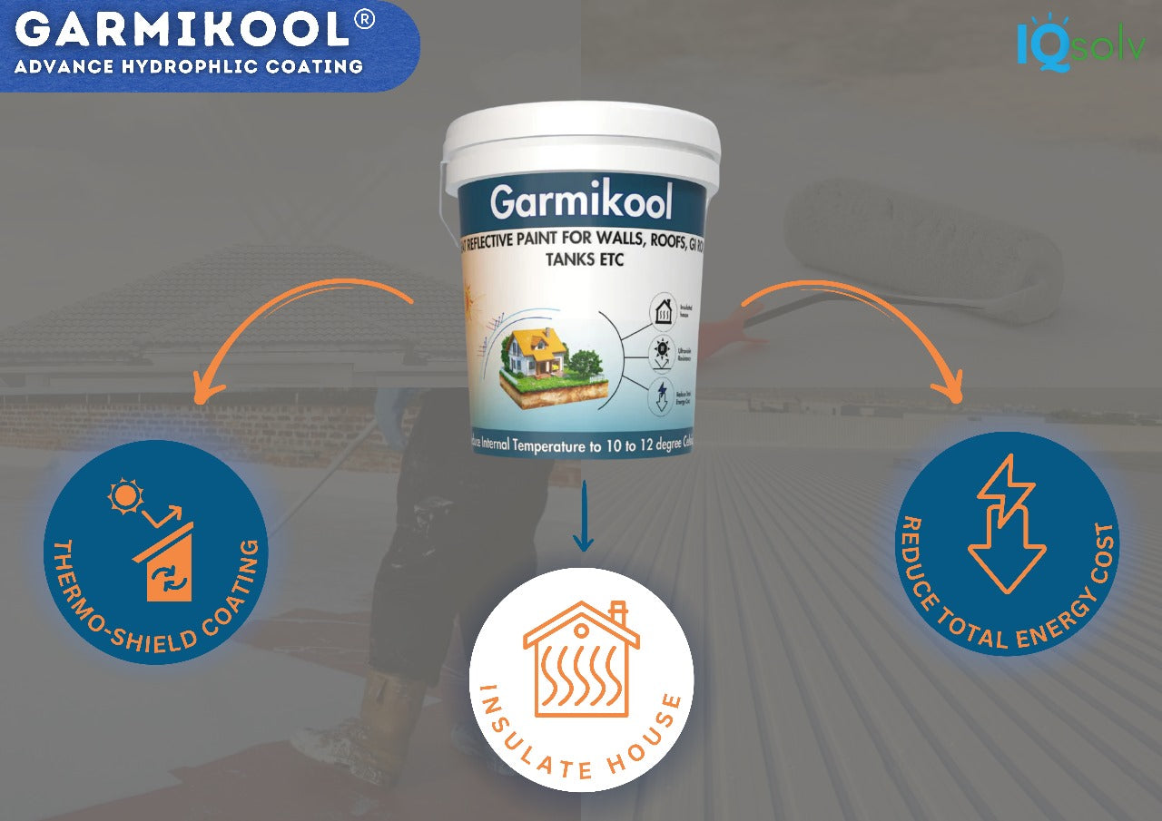 IQsolv Garmikool®
