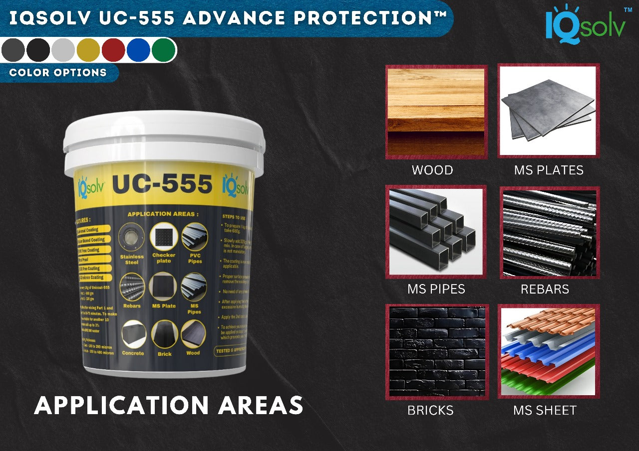 IQsolv UC-555™ (ADVANCED PROTECTION)