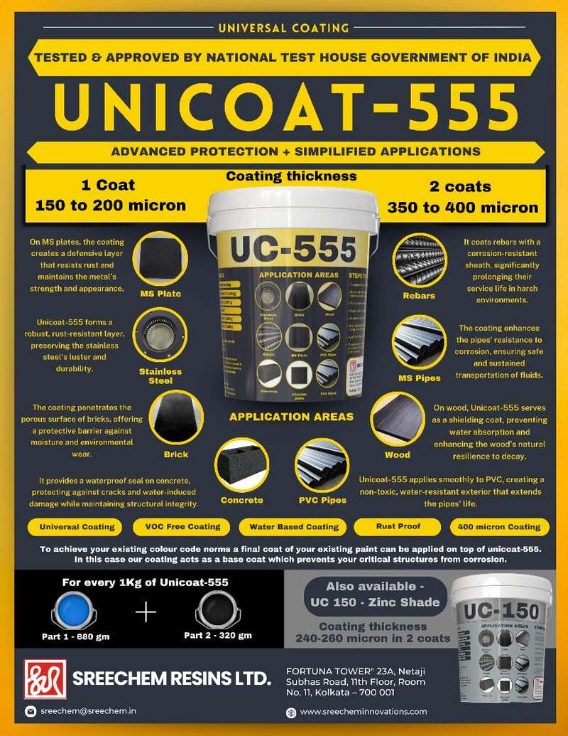 UniCoat 555 ADVANCED PROTECTION unicoat-555-advanced-protection